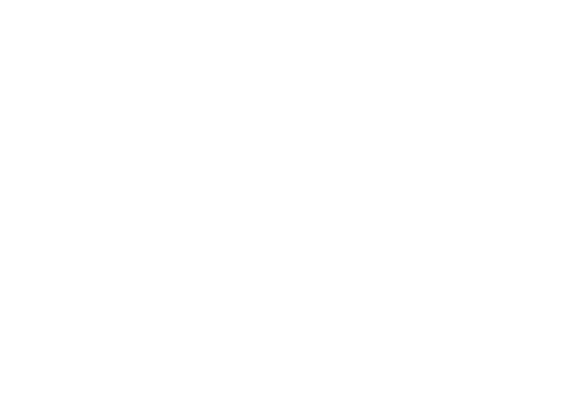 Shred School